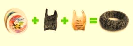How to Make a Recycled Plastic Bag Bracelet: 7 Steps